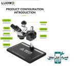 لوپ سه چشم LUOWEI LW-TR02-B3TV